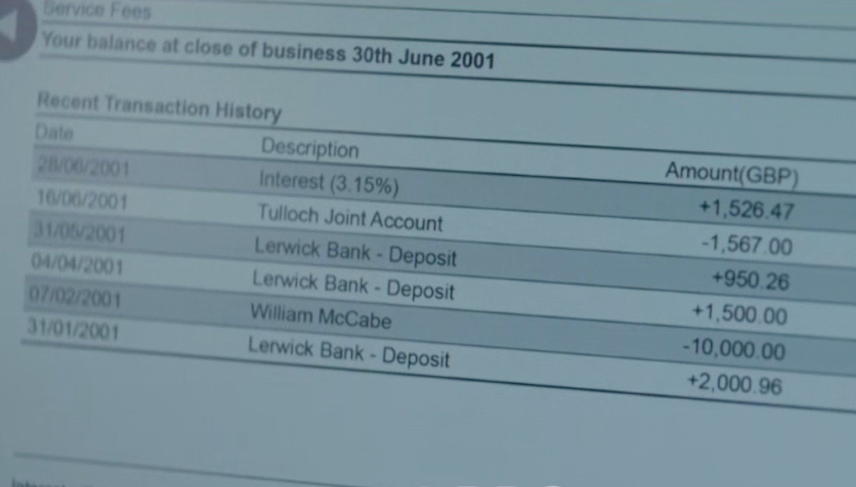 Robert paid Billy £10,000 in 2001 in Shetland