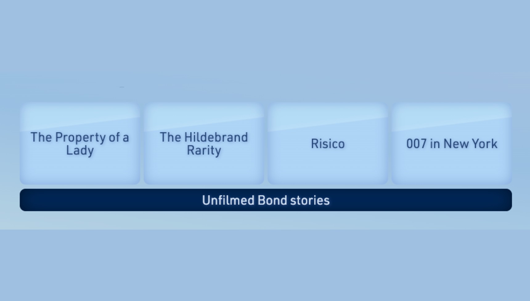 The four titles of Unfilmed Bond Stories, according to Only Connect