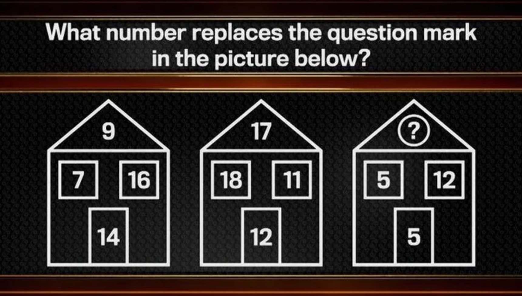 A question from The 1% Club