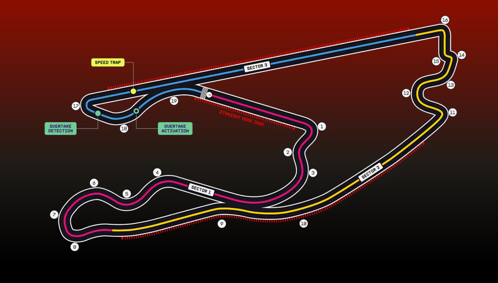 The track at the Miami International Autodrome 